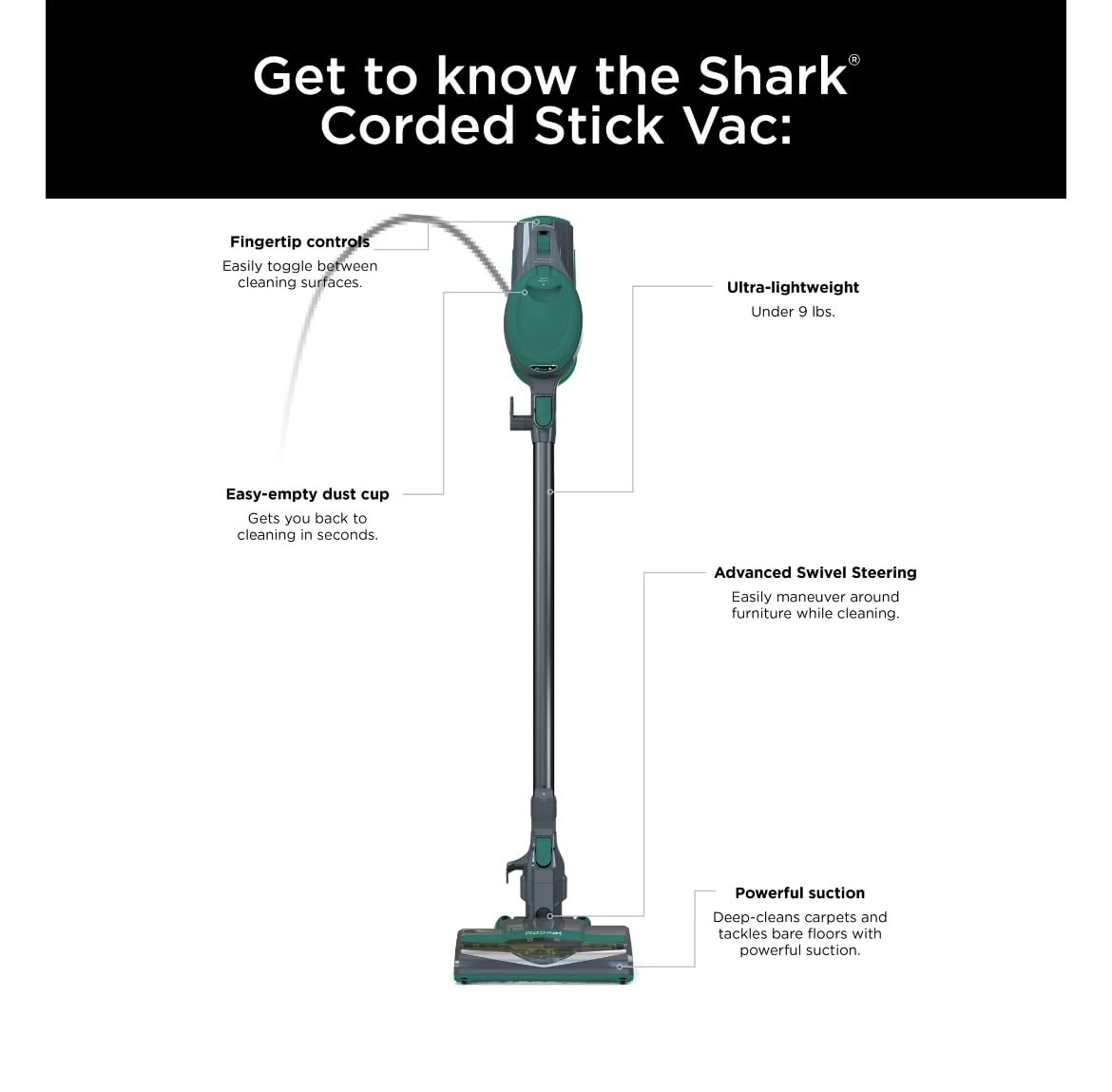 Ultra-Light Corded Vacuum for Carpets & Hard Floors, Green I183
