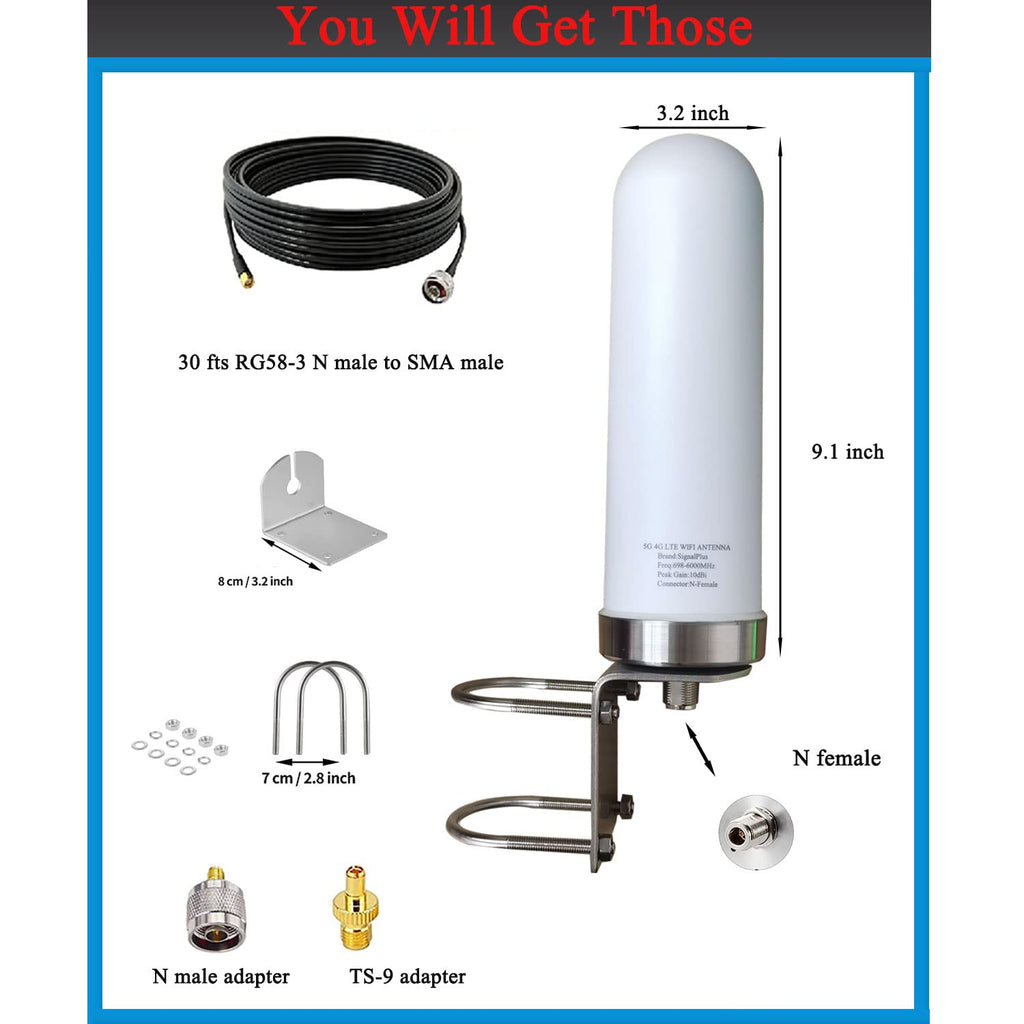 Outdoor 4G 5G LTE Cellular Antenna 698-6000mhz 10dBi W19742