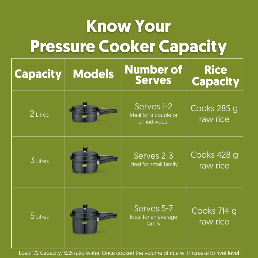Hard Anodized Induction Base Pressure Cooker 2 Litres V954480