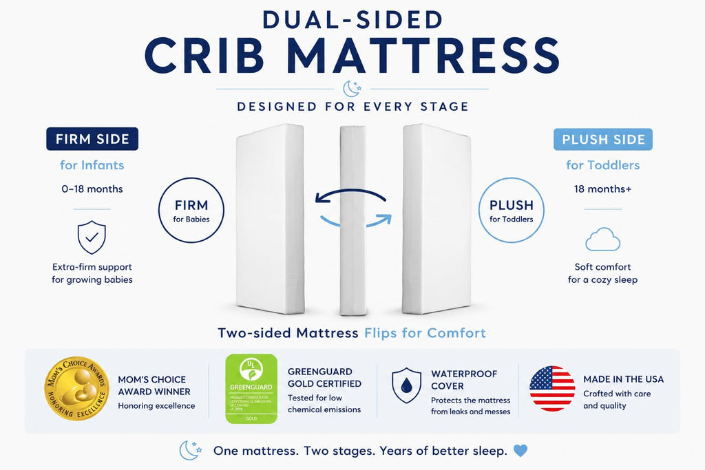 Dual-Sided Baby & Toddler Crib Mattress G9292