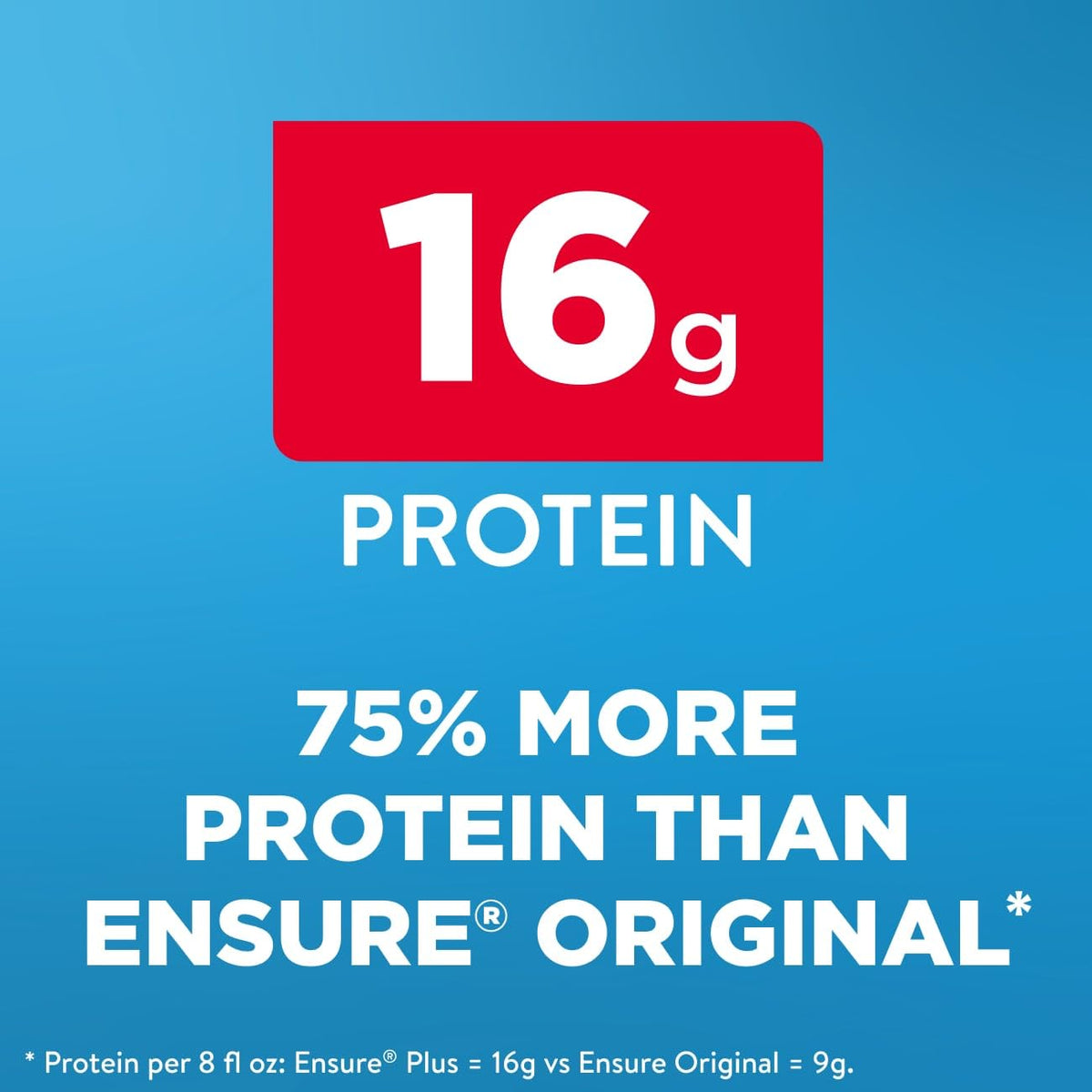 Milk Chocolate Nutrition Shake With Fiber, 24 Pack Y55535