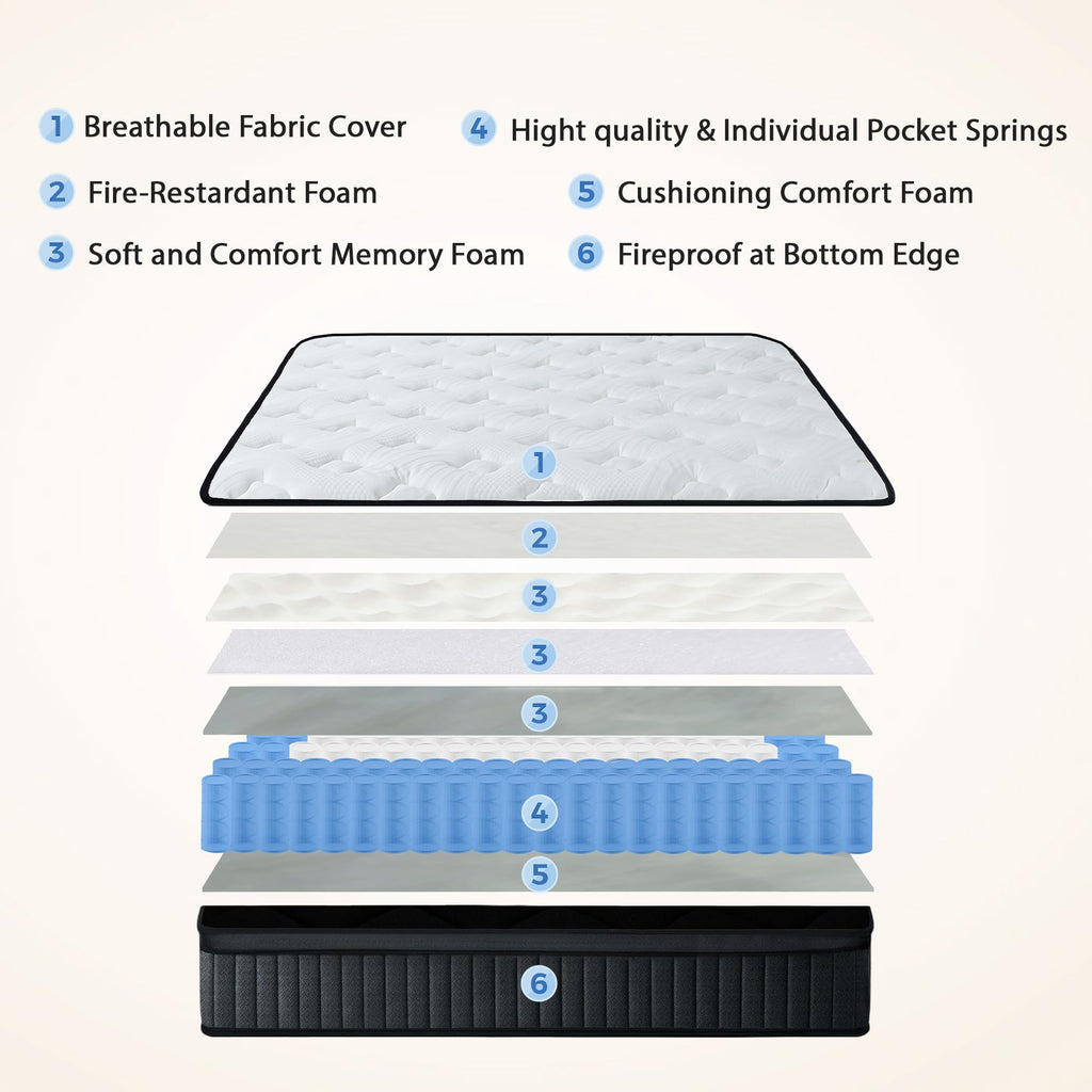 Full Size 12 Inch Firm Hybrid Memory Foam Mattress in a Box W17951