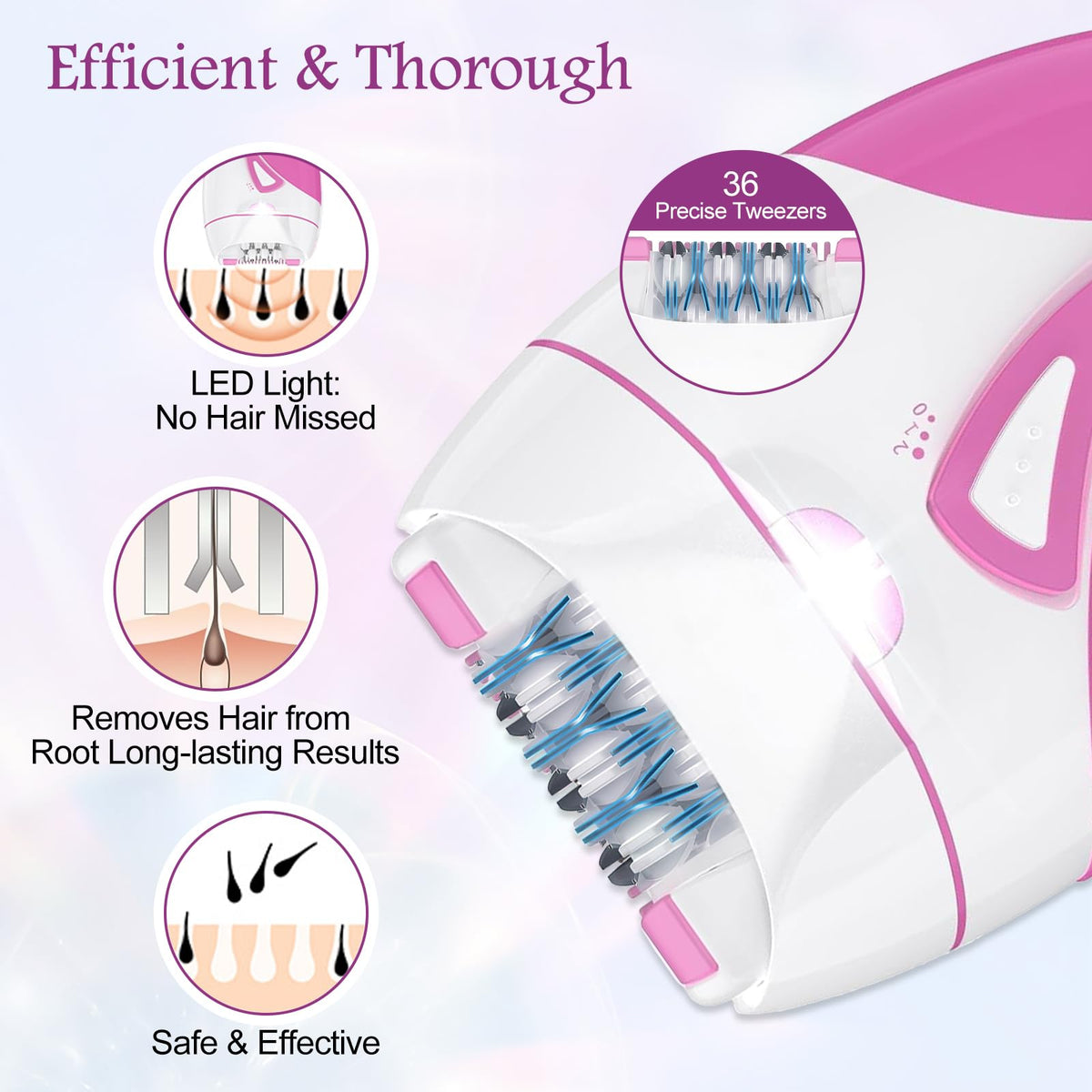 Rechargeable Cordless Electric Epilator with 2 Speed & LED Light Q5039