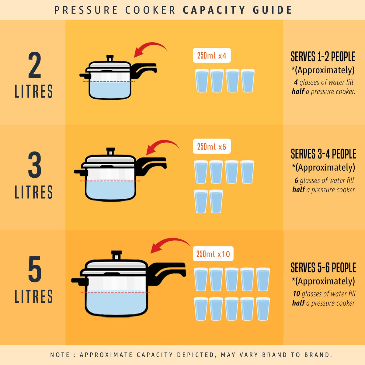 Stainless Steel Pressure Cooker - 2 Litres B751