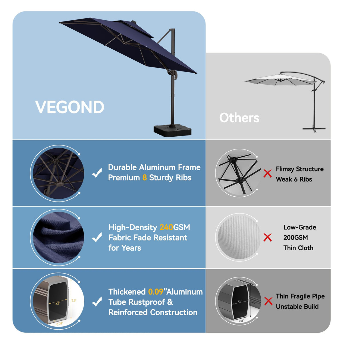 10x13 FT Cantilever Patio Umbrella with Base X98734