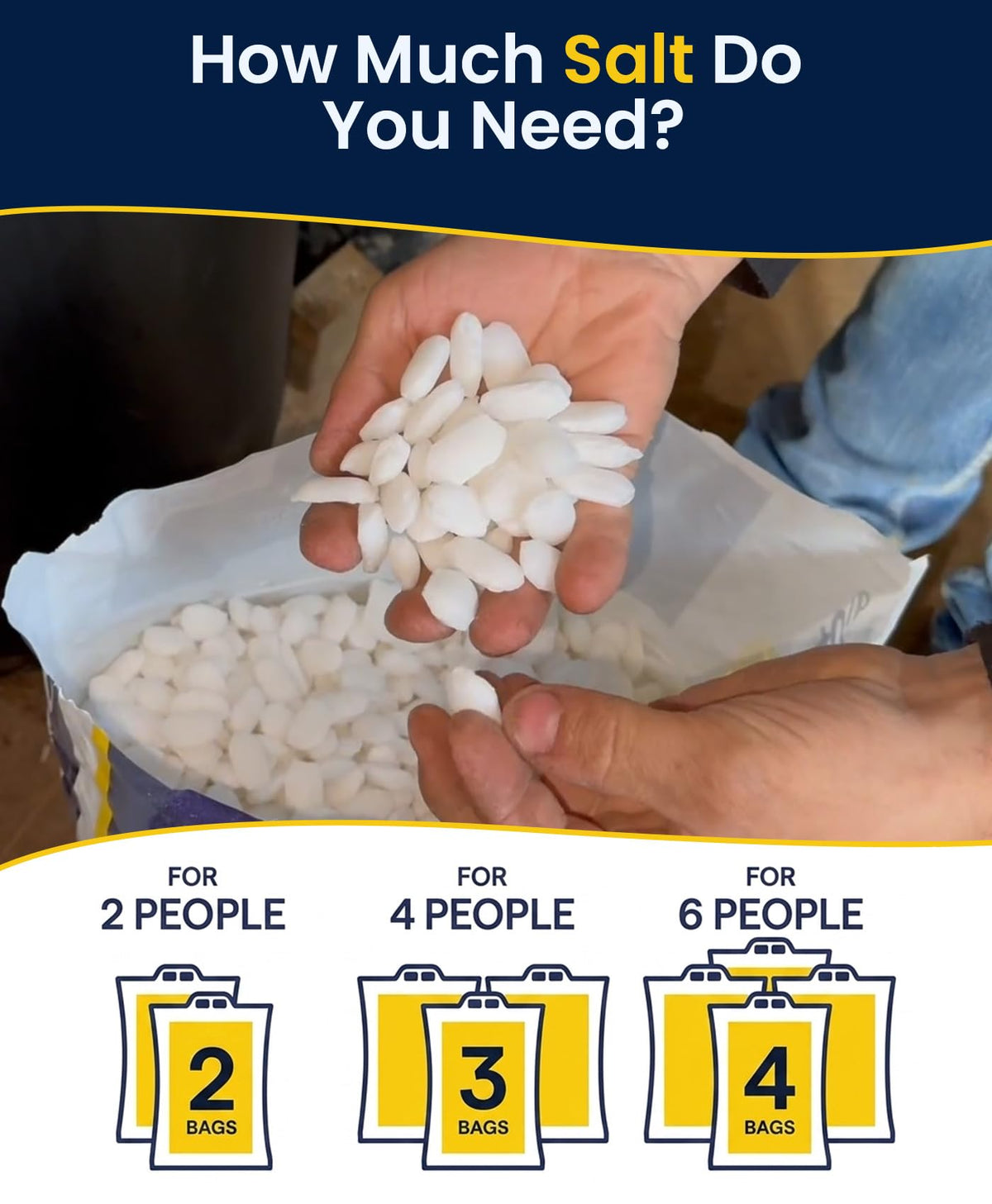 Water Softener Salt Pellets 40 lb 6 Pack D417597
