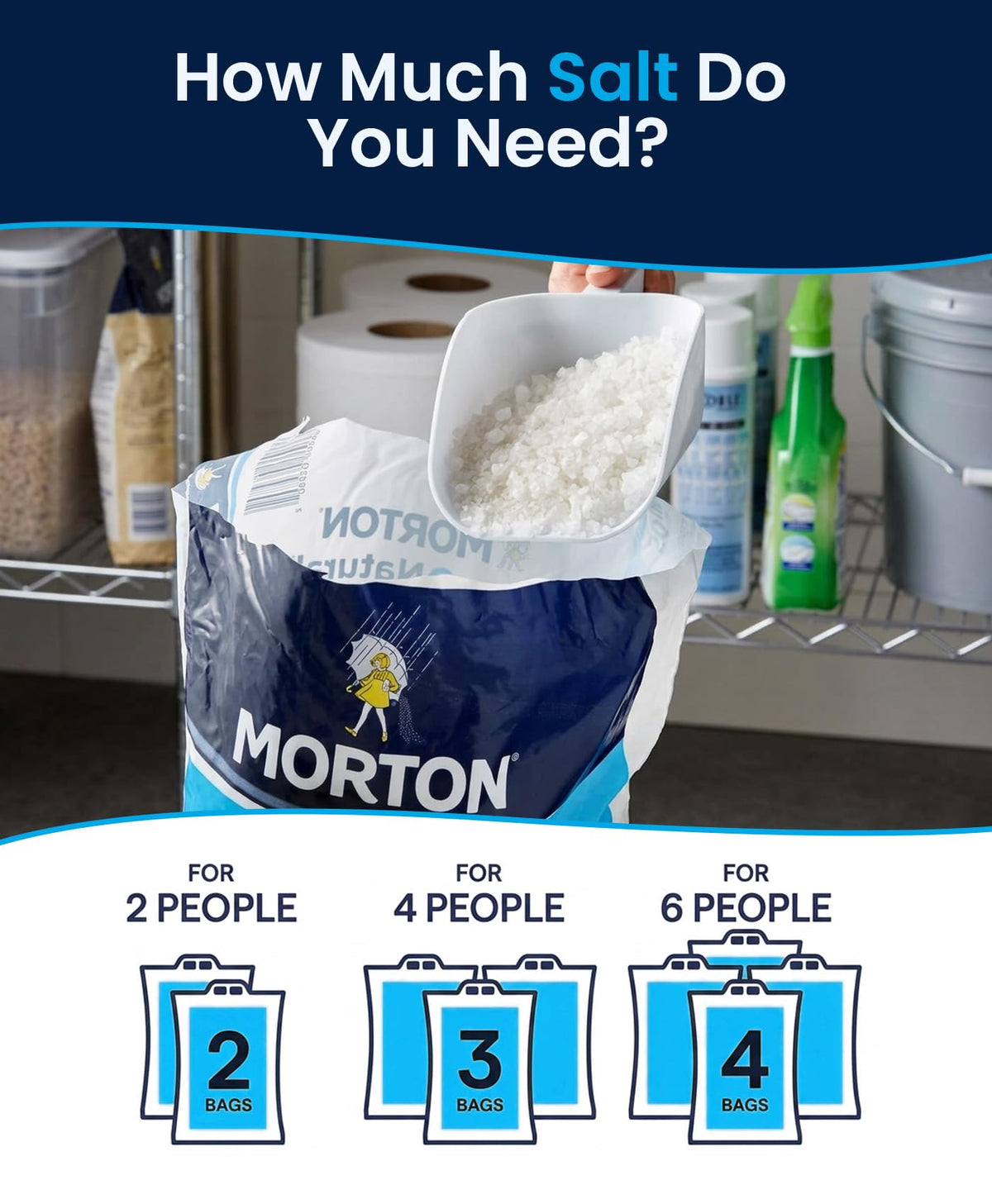 Water Softener Salt Crystals 40 lb Bags 4 Pack D826479
