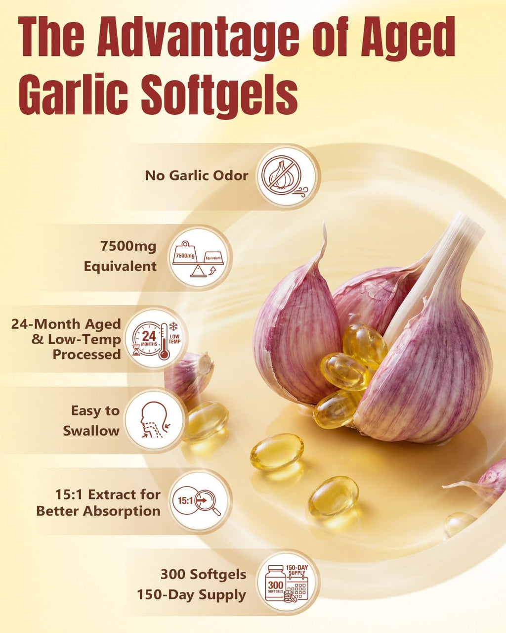 Odorless Aged Garlic Extract Softgels 300 Count G9653