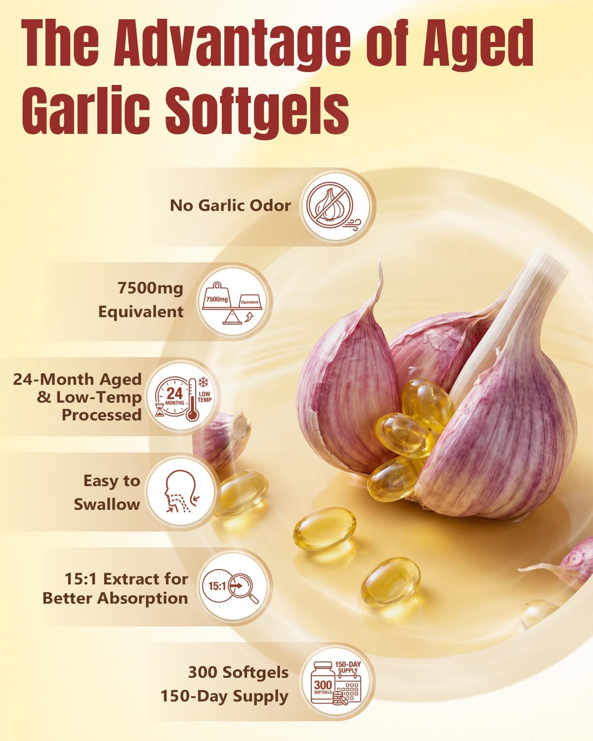 Odorless Aged Garlic Extract Softgels 300 Count G9653