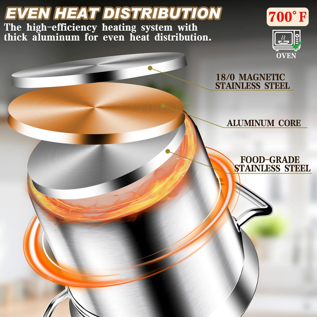 40QT Stainless Steel Stockpot with Lid P753