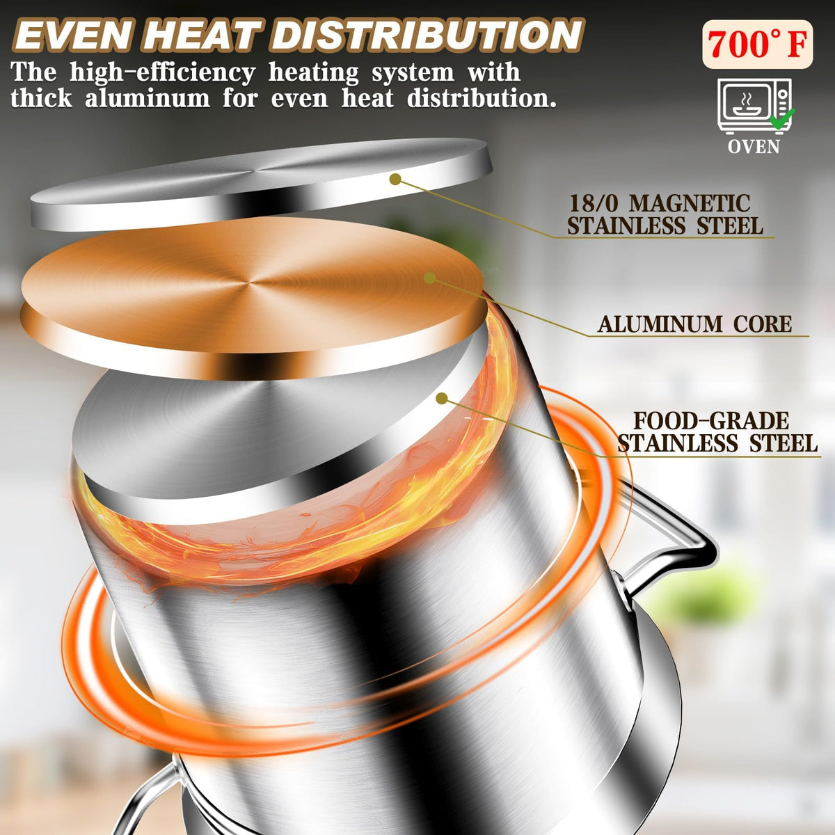 40QT Stainless Steel Stockpot with Lid P753