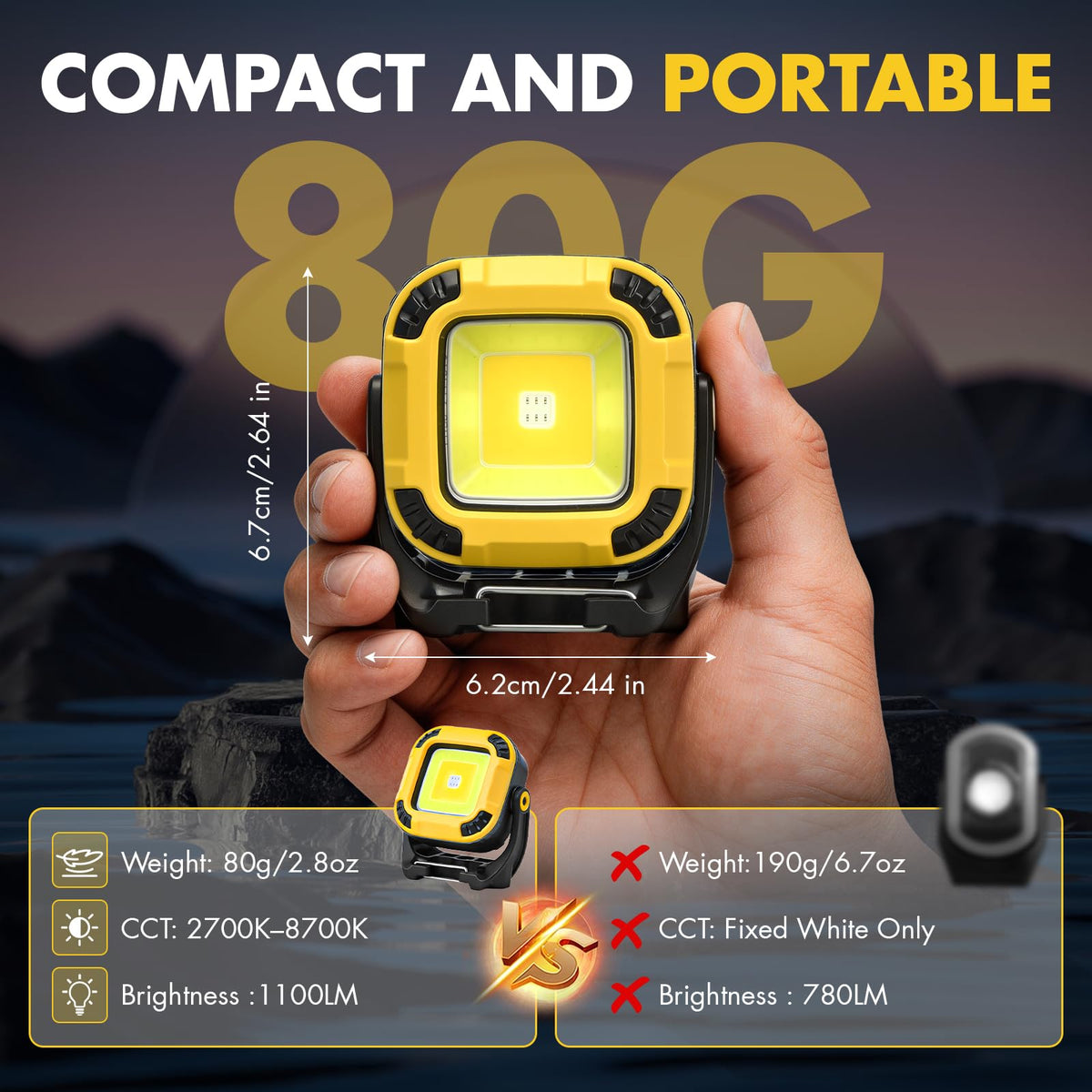 Rechargeable Magnetic Work Light P432864