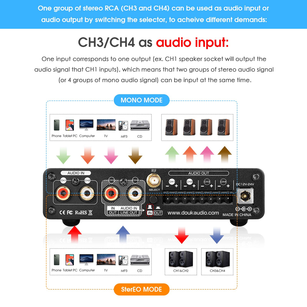 4 Channel Bluetooth Amplifier T76658