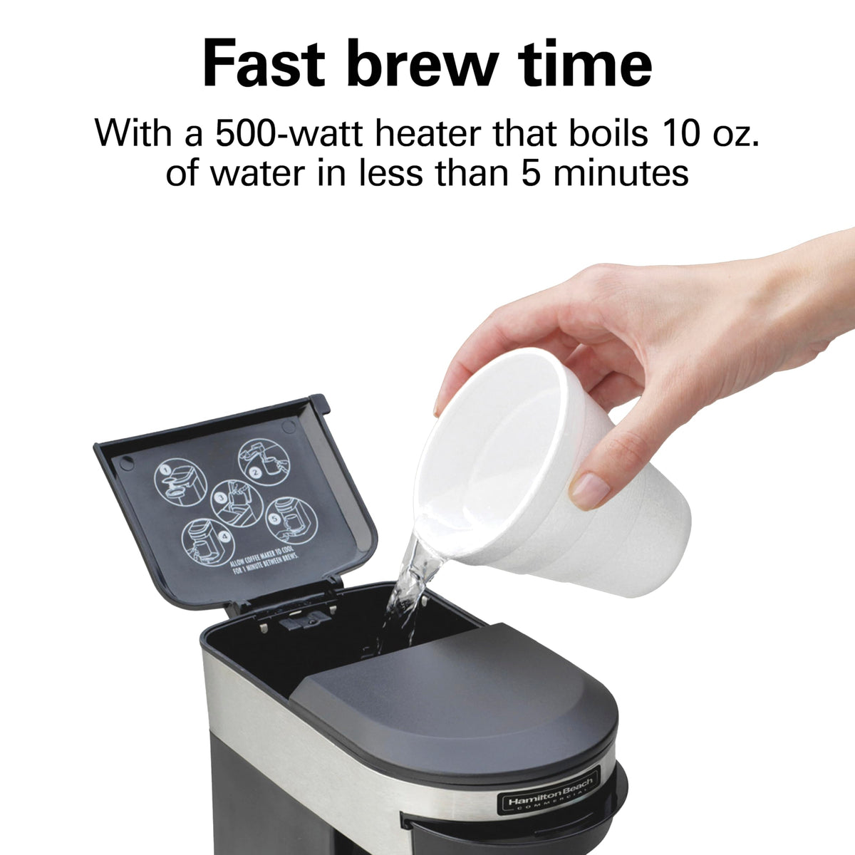 1-Cup Coffee Maker A131113
