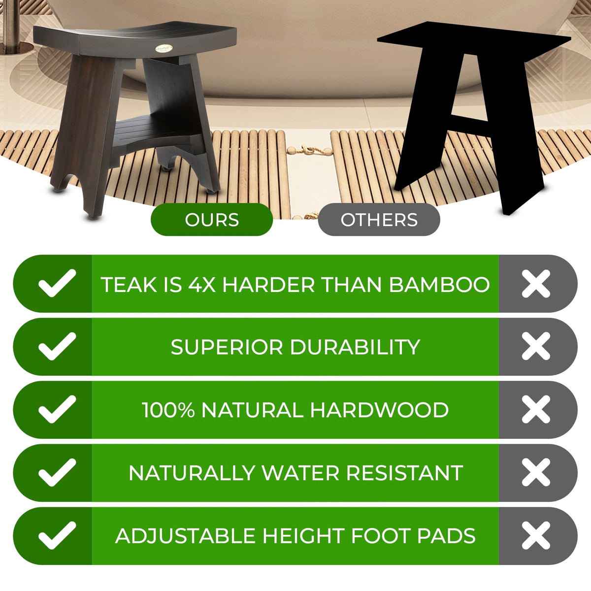18" Solid Teak Shower Bench with Adjustable Feet D763