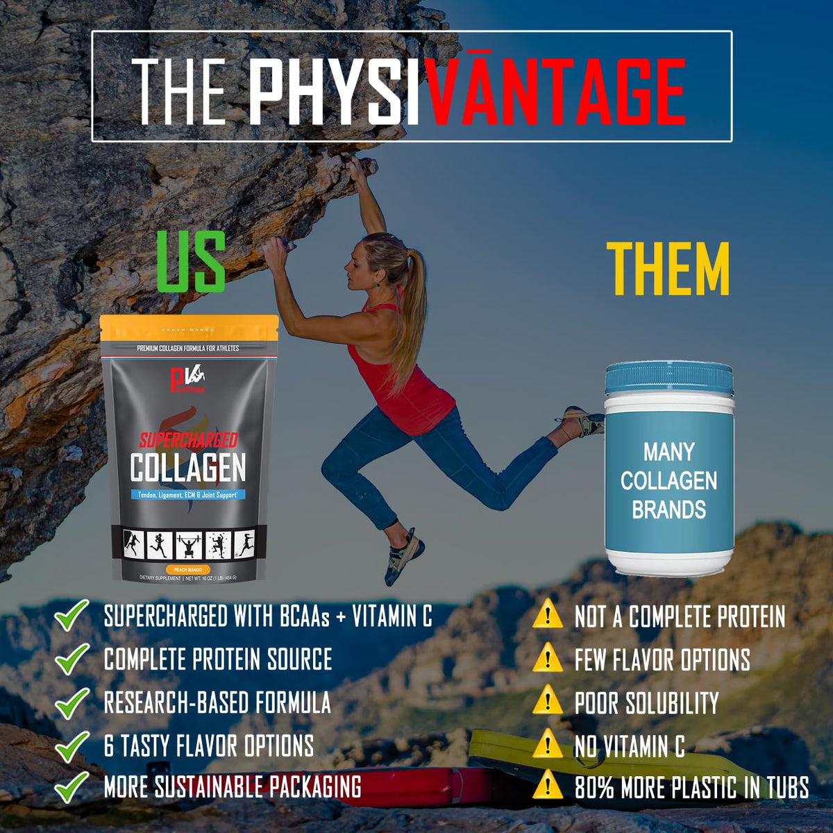 Collagen Peptides Powder Unflavored 16oz V9950