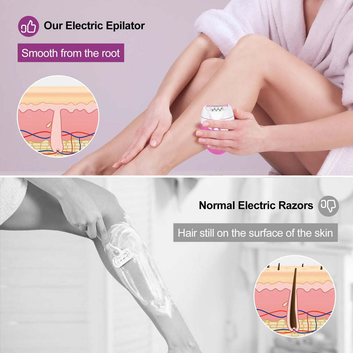 Rechargeable Cordless Electric Epilator with 2 Speed & LED Light Q5039