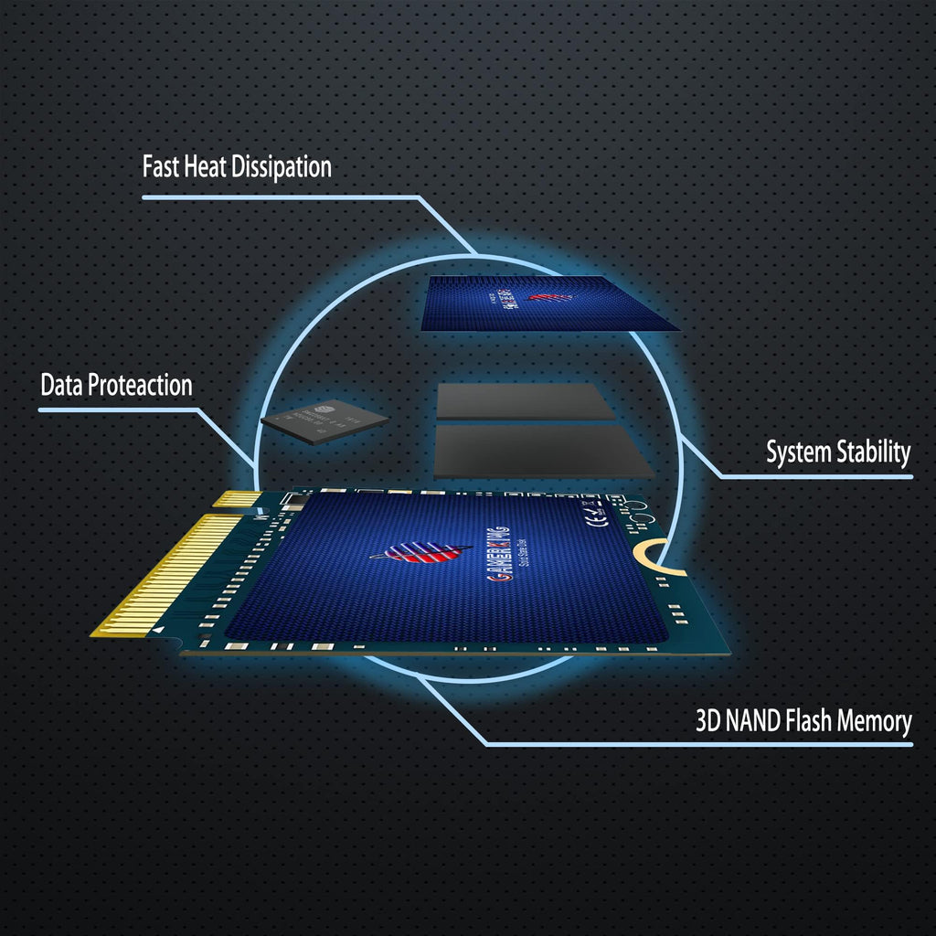 128GB M.2 2230 NVMe PCIe Gen 3.0X4 Internal SSD O333168