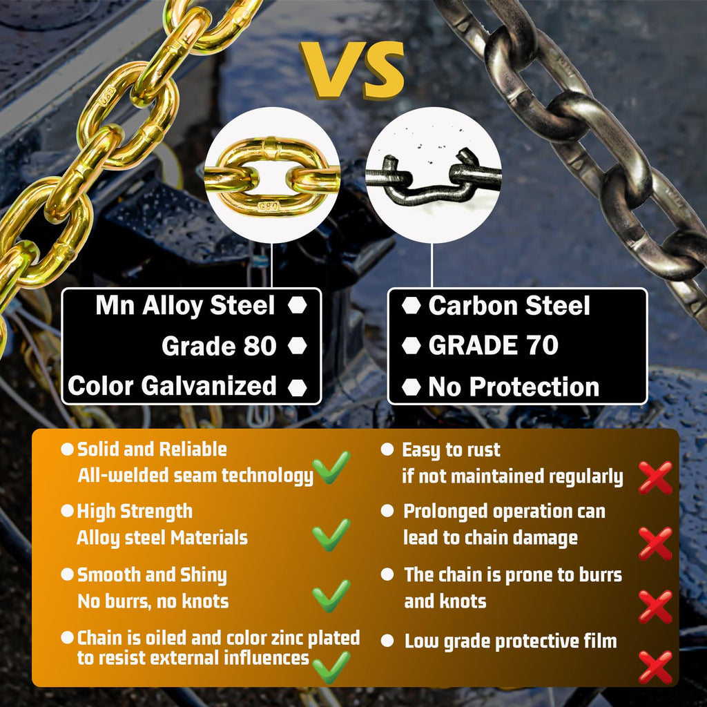 3/8"x36" Galvanized Trailer Safety Chains with Hooks, 2-Pack Q962802