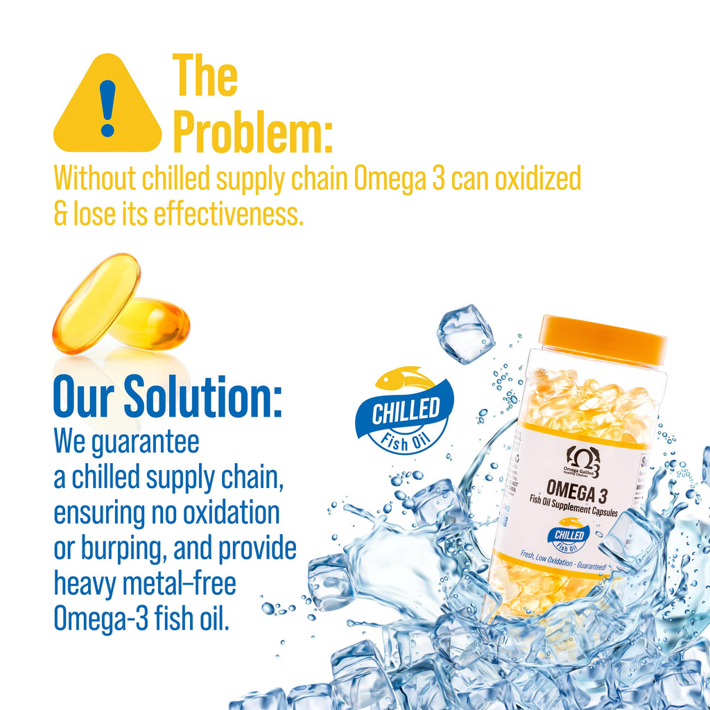 Triple Strength Omega 3 Softgels C776