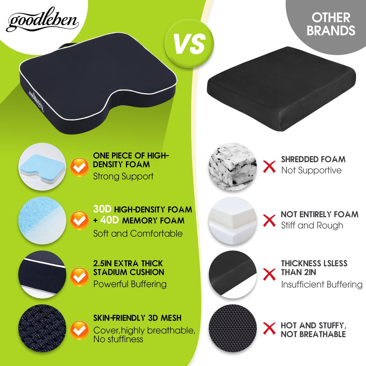 Dual-Layer Foam Breathable Waterproof Stadium Cushion D69083