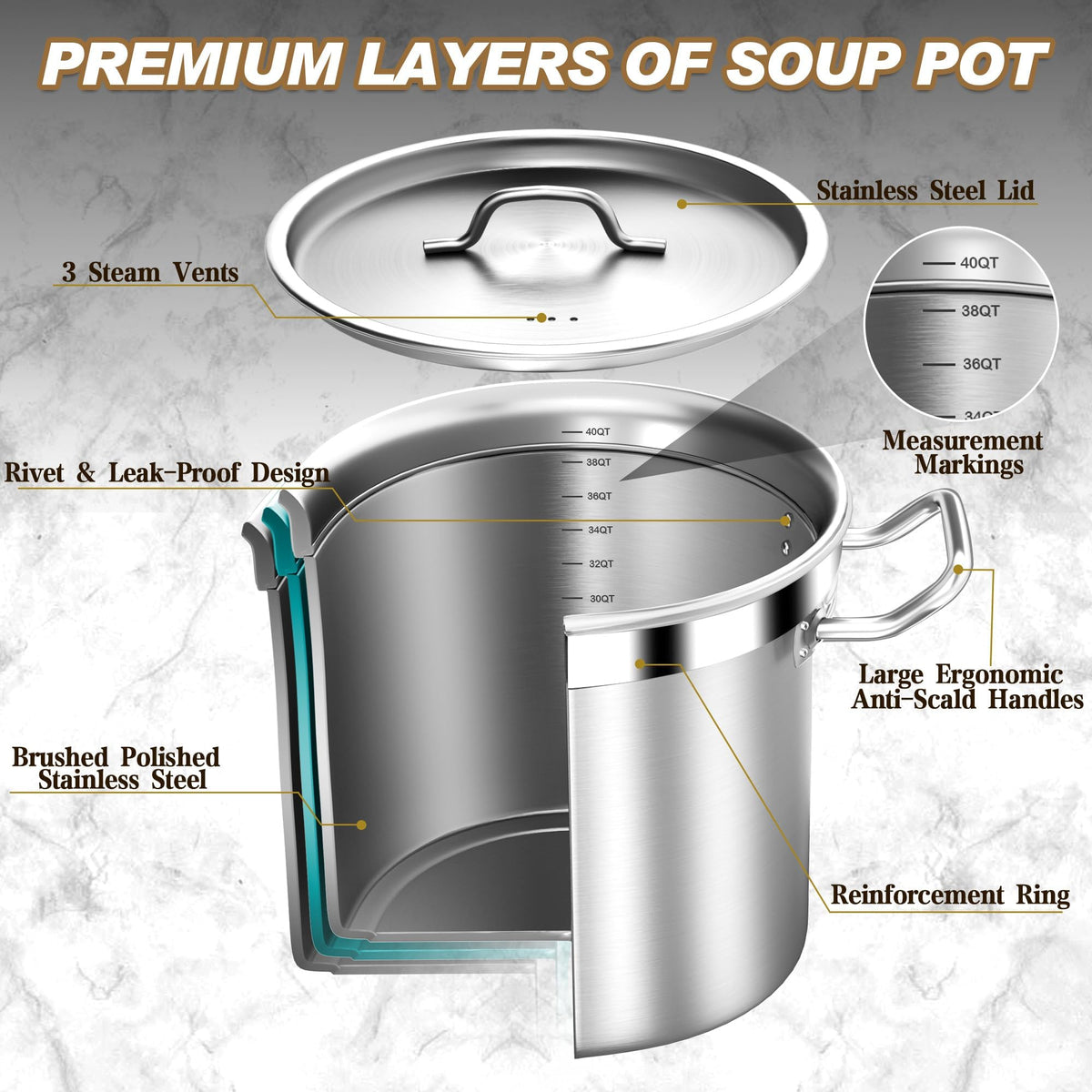40QT Stainless Steel Stockpot with Lid P753