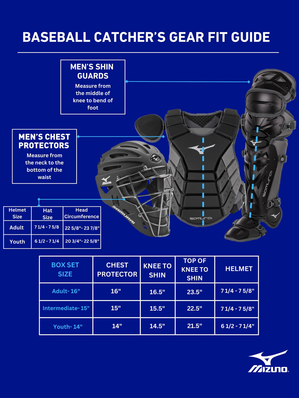 Boxed Catcher's Gear Set V567719