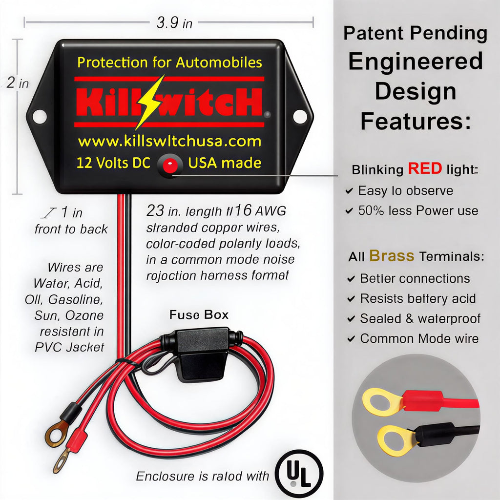 12V DC EMP Shield for Vehicles L2149