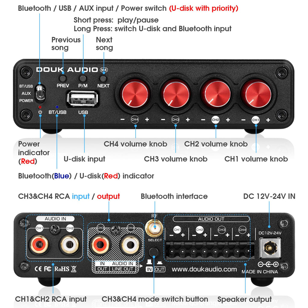 4 Channel Bluetooth Amplifier T76658