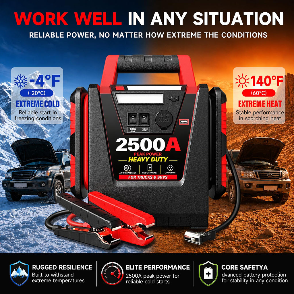 12V Portable Car Jump Starter with Air Compressor and Work Light L8277