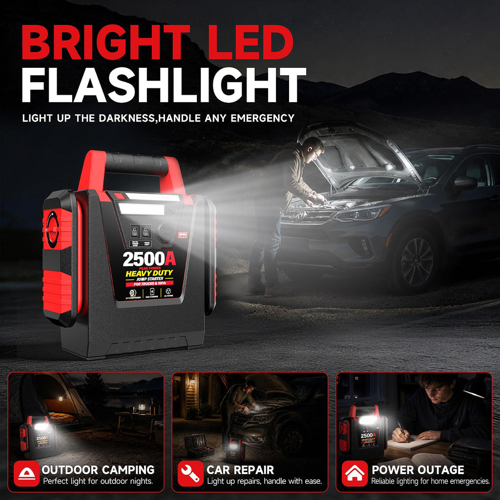 12V Portable Car Jump Starter with Air Compressor and Work Light L8277
