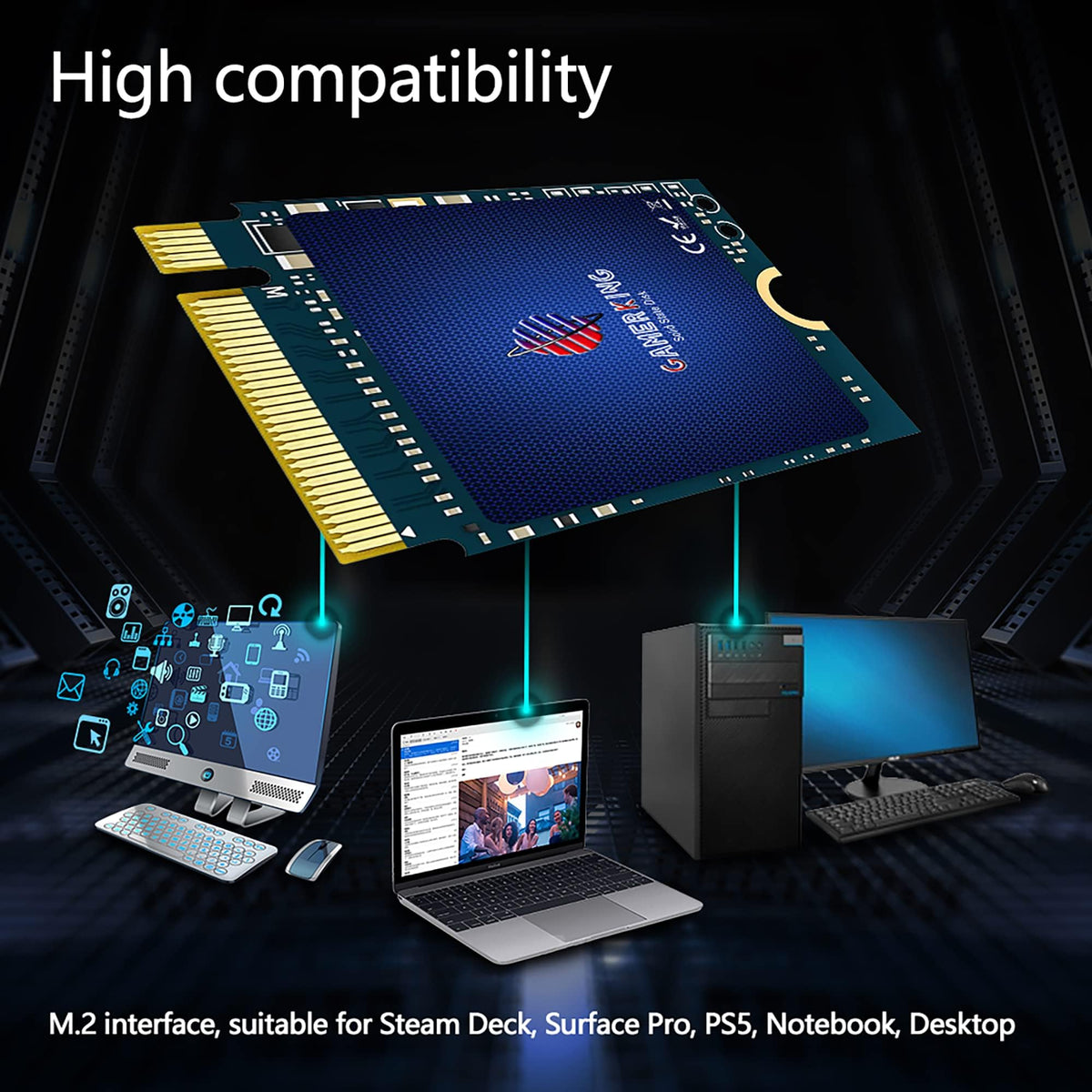 128GB M.2 2230 NVMe PCIe Gen 3.0X4 Internal SSD O333168